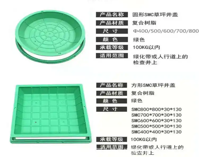 扶风树脂复合种植井盖展示